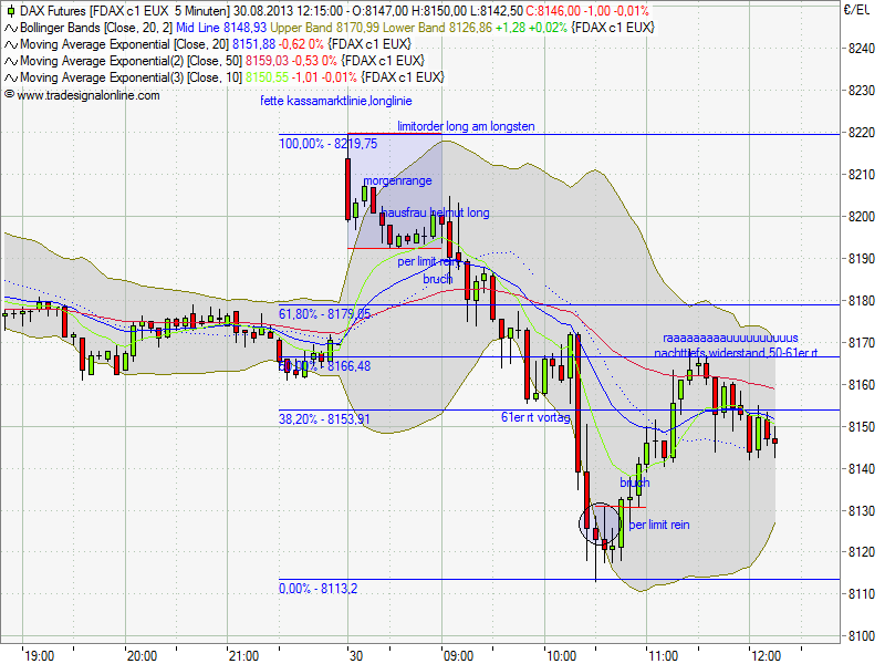 QV ultimate (unlimited) 639409