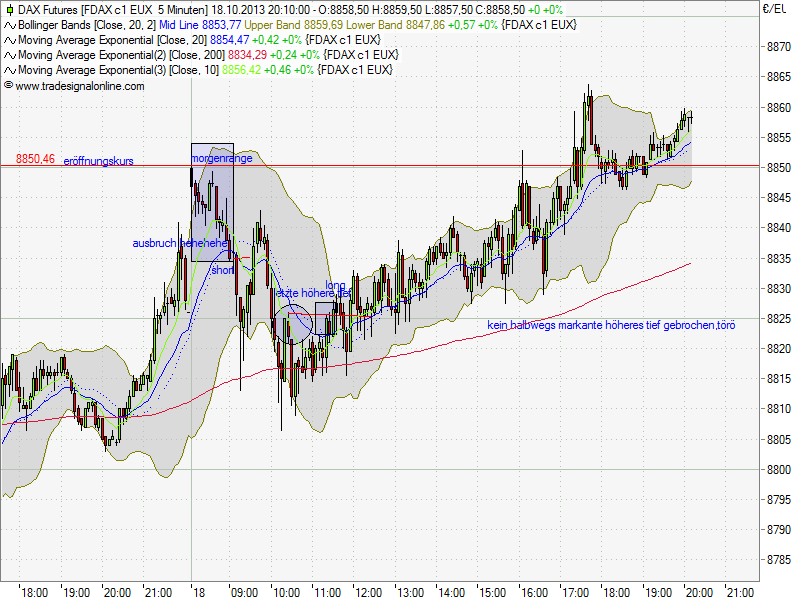 QV ultimate (unlimited) 655375