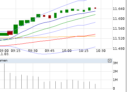 QuoVadisDax - das Original - Nachfolgethread 807031