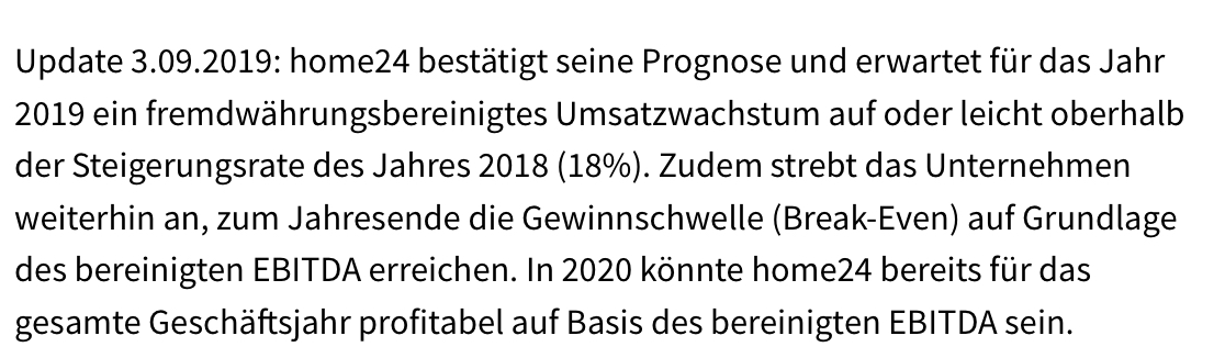 Was ist der faire Wert von Home24? 1145580