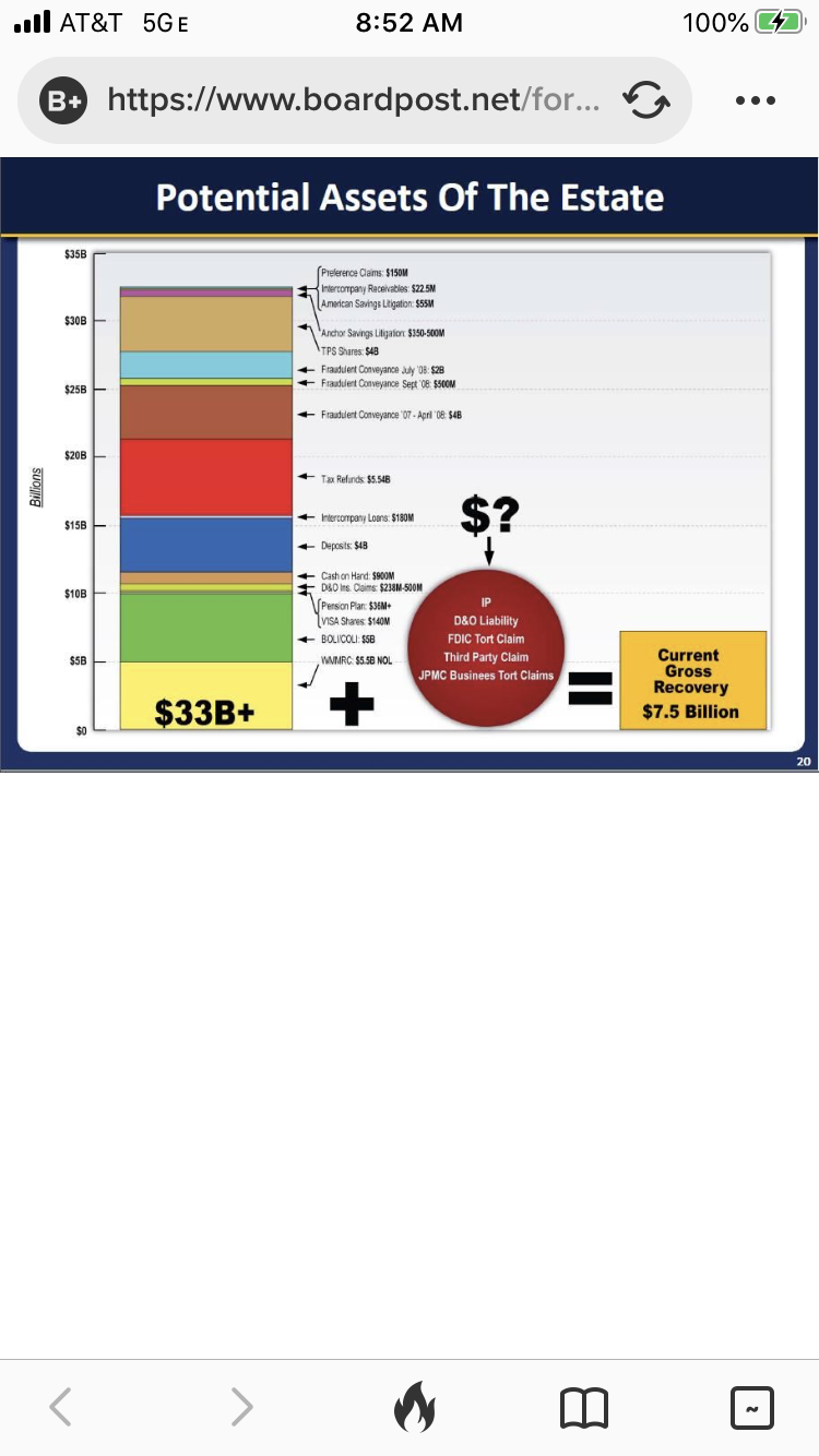 WMIH + Cooper Info 1210536
