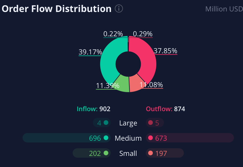 AMC Entertainment Holdings 2.0 - Todamoon?!? 1262609