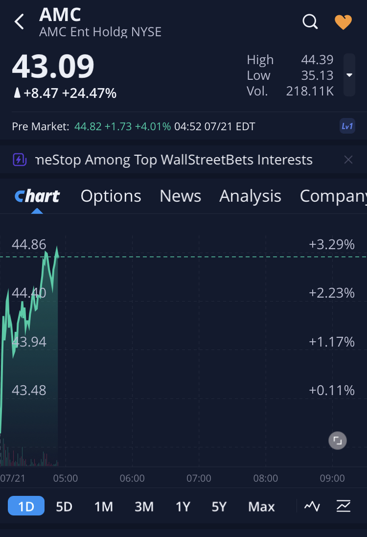 noch keiner hier interessiert... 1264801