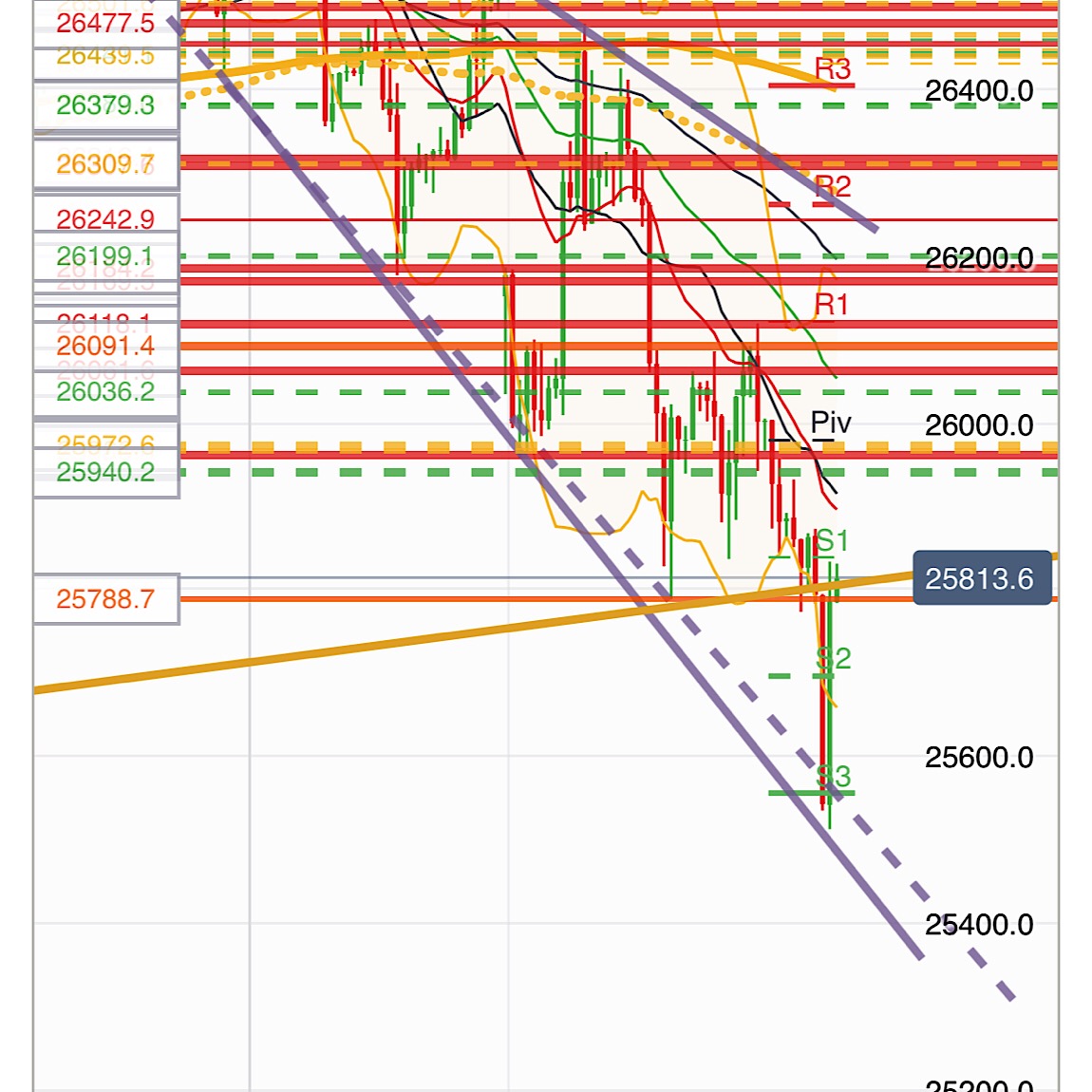 2019 QV-GDAXi-DJ-GOLD-EURUSD- JPY 1111491