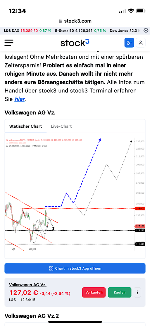 Volkswagen Vorzüge 1362061