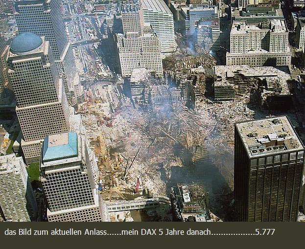 362.DAX Tipp-Spiel, Montag, 11.09.06 56324