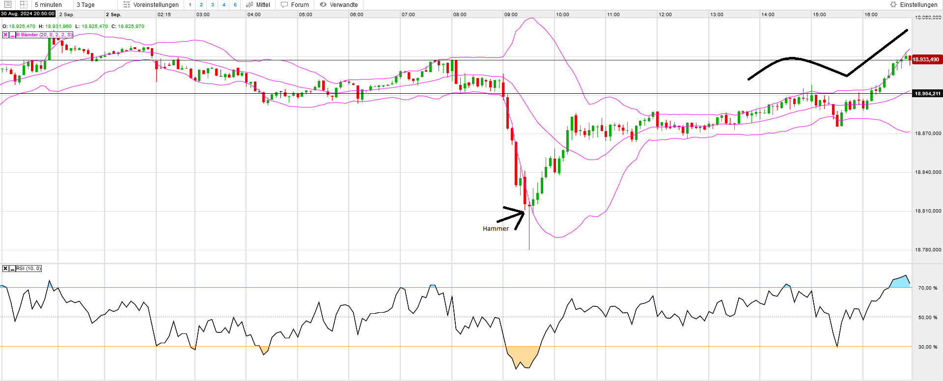 QuoVadisDax - das Original - Nachfolgethread 1445566