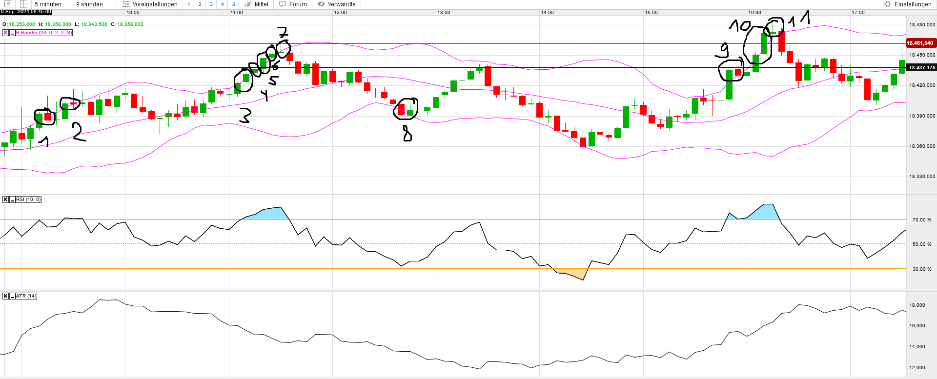 QuoVadisDax - das Original - Nachfolgethread 1446585