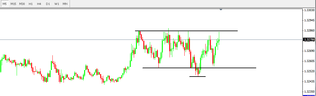 Der EUR/USD 2,0 Thread 483517