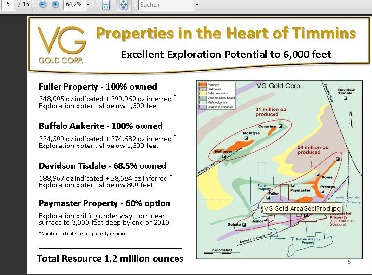 VG Gold ( ISIN: CA9182161021 ) 264072