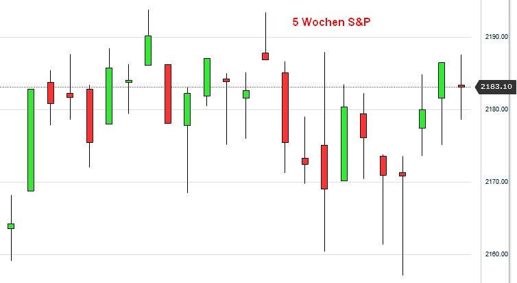 Der USA Bären-Thread 937936