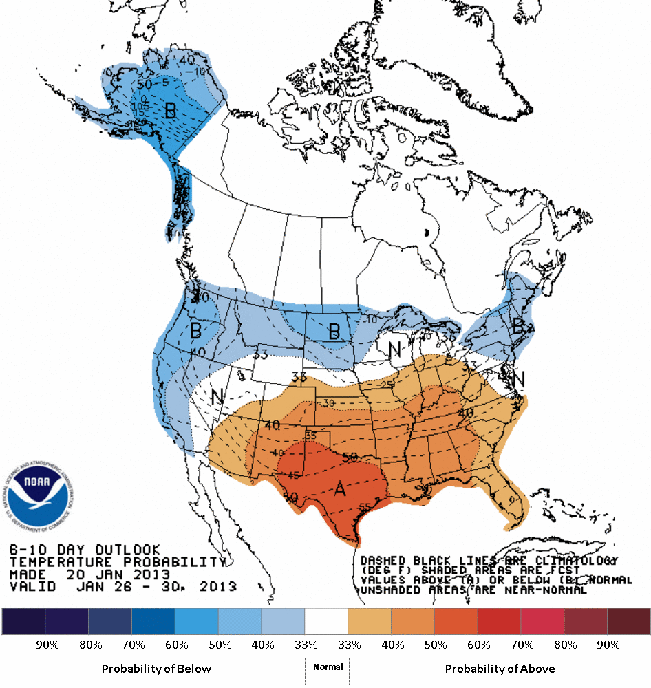 Warum fällt ERDGAS so EXTREM ? 571076