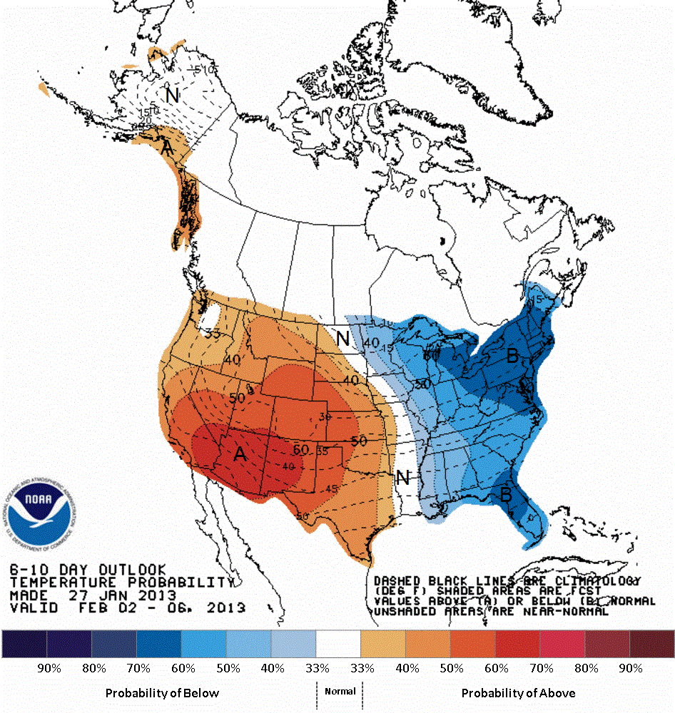 Warum fällt ERDGAS so EXTREM ? 573388