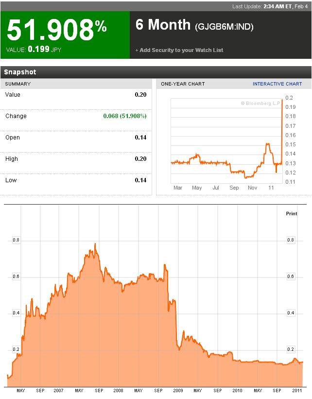 Der USA Bären-Thread 378260