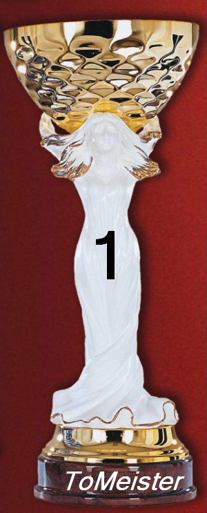 766.DAX Tipp-Spiel, Donnerstag, 17.04.08 159964