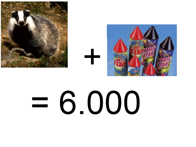 Quo Vadis Dax 2011 - All Time High? 471903