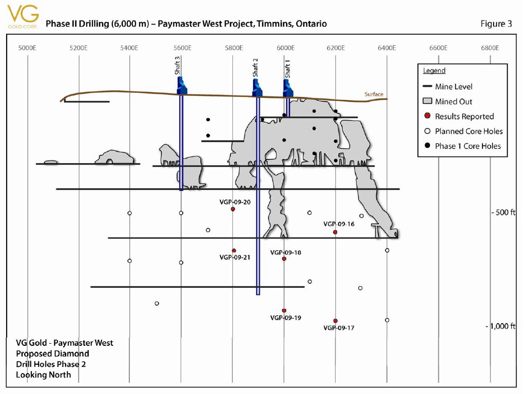 VG Gold Corp Faktenübersicht 12/05/2008 296190