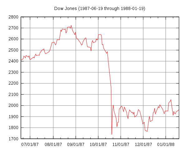 Und wieder Richtung Süden: Deutsche Bank(en) 428249