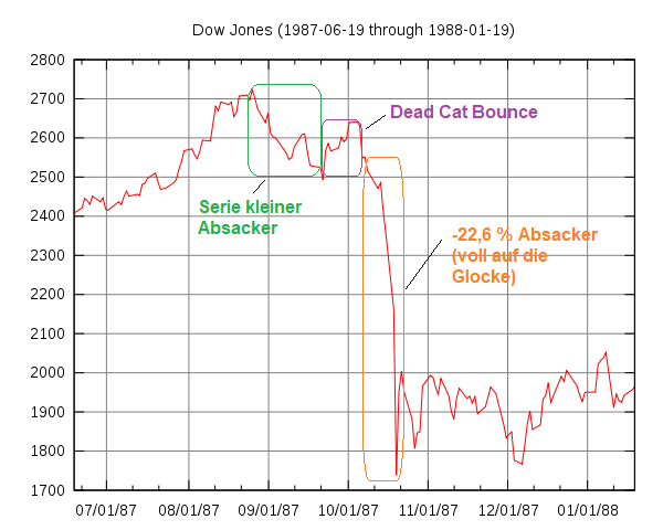 Der USA Bären-Thread 990464