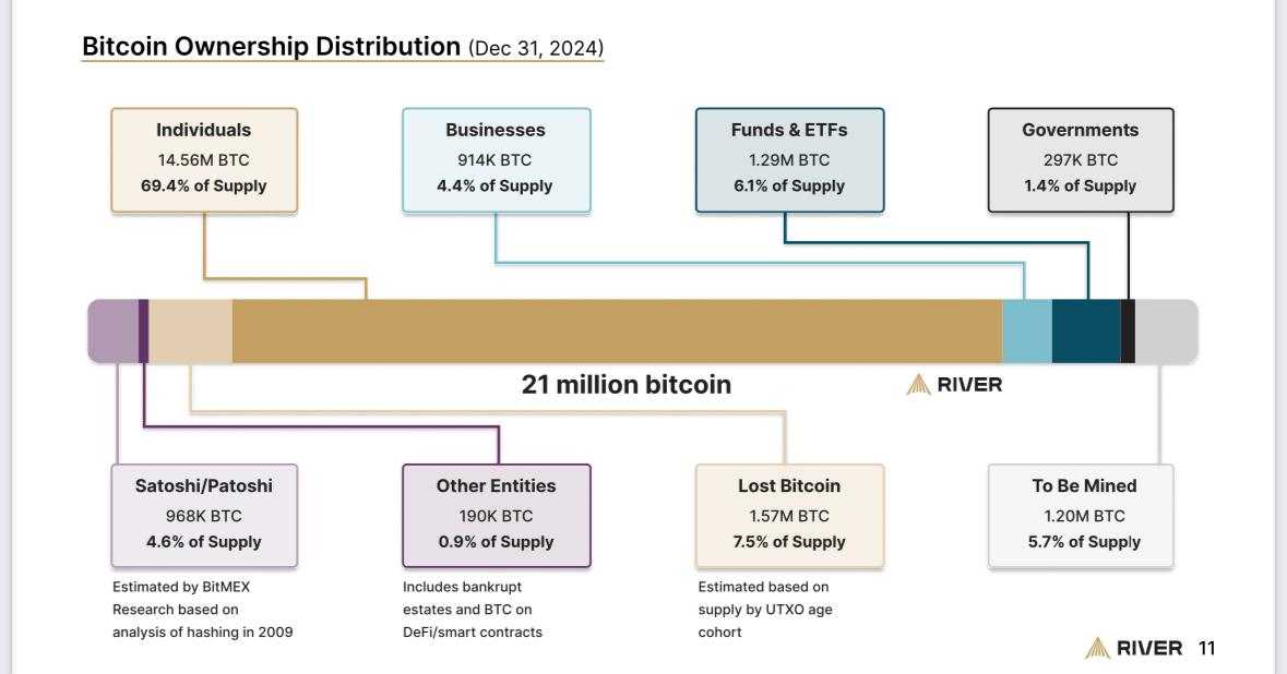 Bitcoins der nächste Monsterhype steht bevor! 1474931