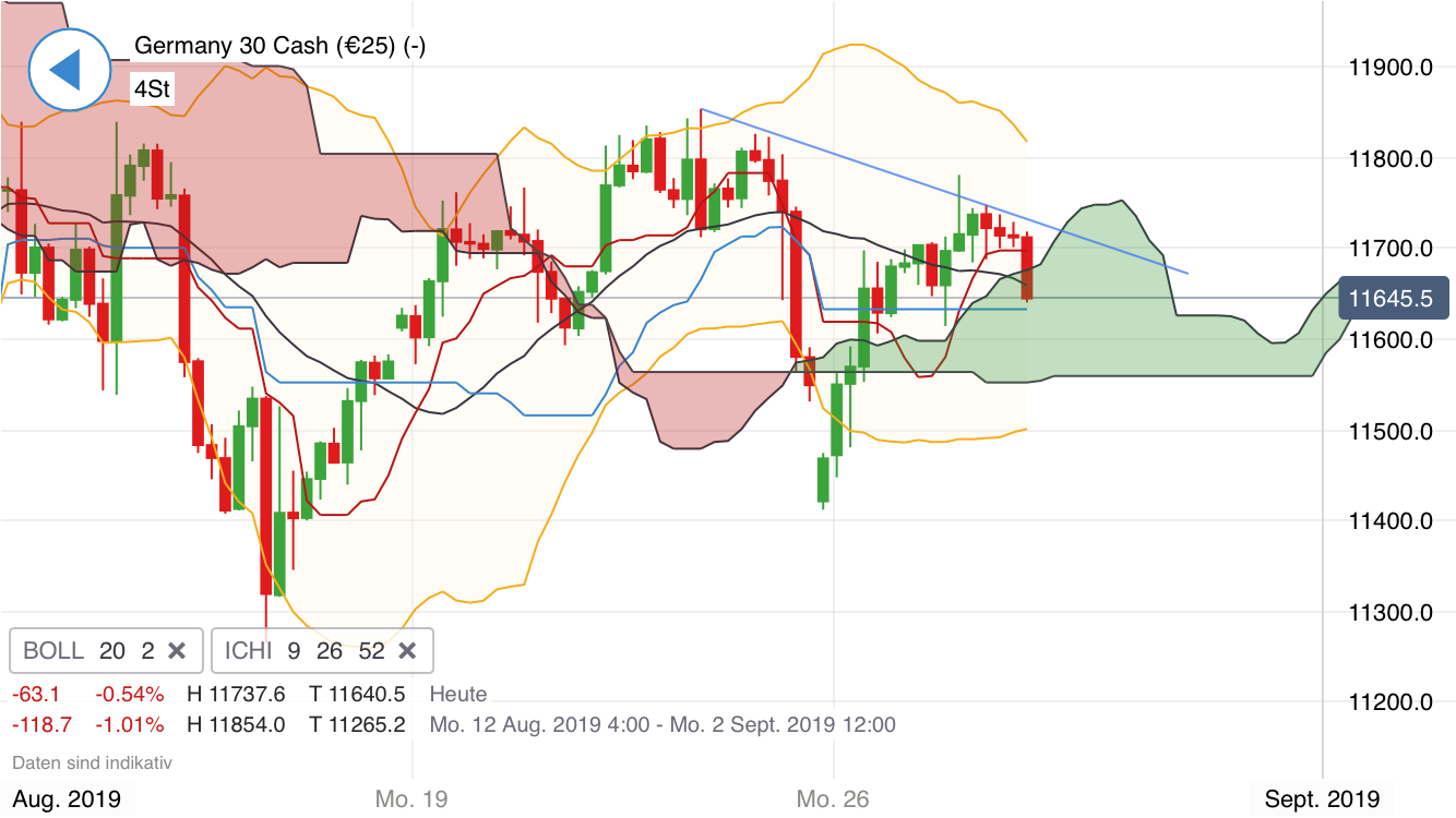 Krofitime Trading 1130966