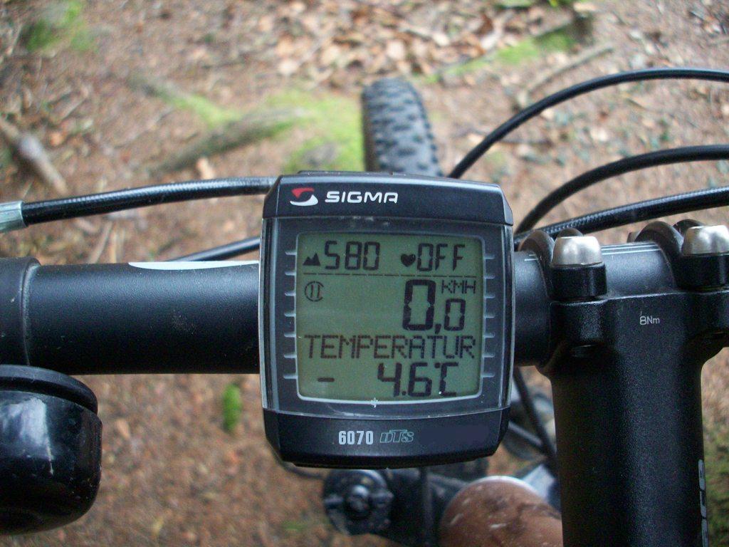 Die Links zu den Sternenkinder (DAX Spiel) 309452