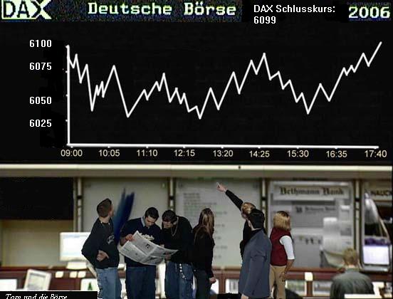DAX-Tipps für die Urlauber Tippspiel von denkidee 36540