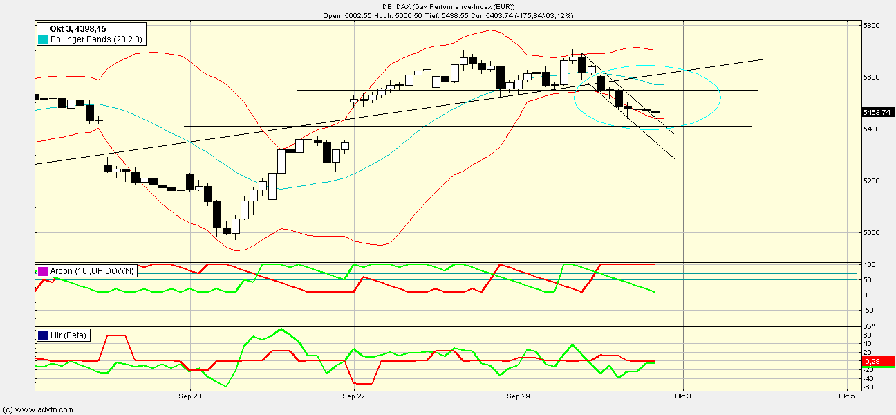 darfs auch ein wenig mehr sein....? - 444234
