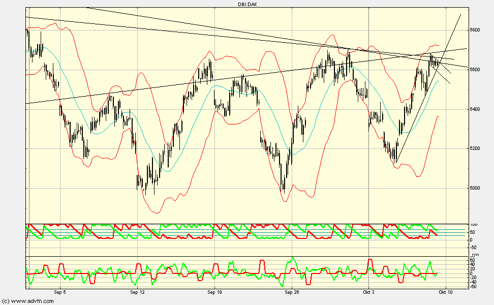 darfs auch ein wenig mehr sein....? - 445956