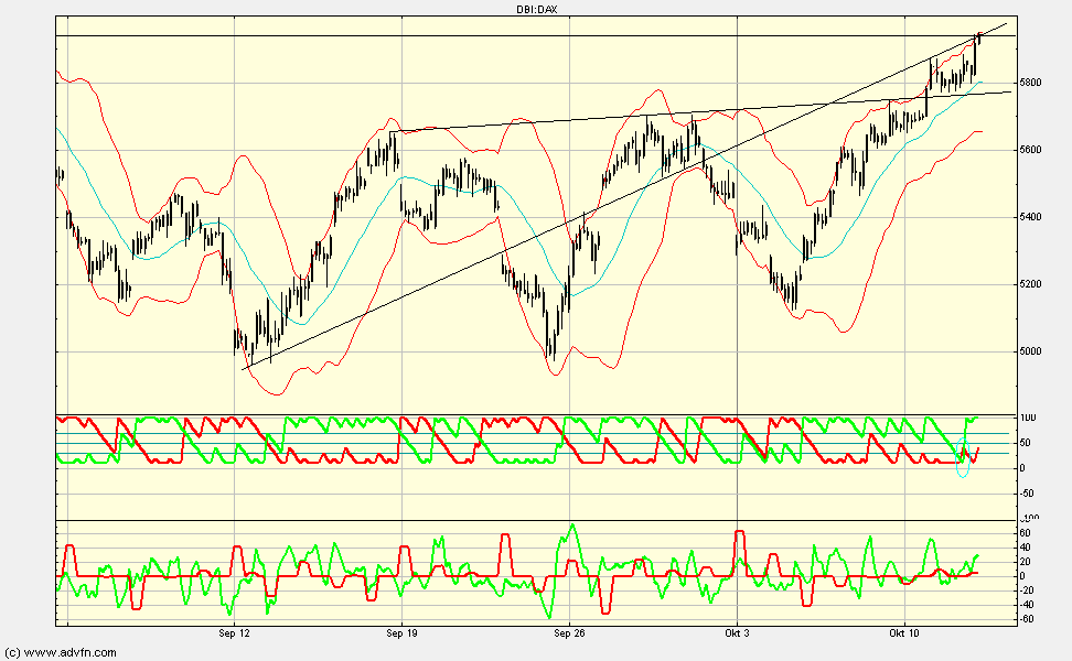 darfs auch ein wenig mehr sein....? - 447357
