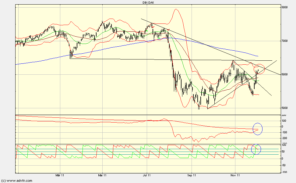 darfs auch ein wenig mehr sein....? - 463307