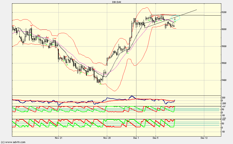 darfs auch ein wenig mehr sein....? - 464864