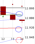 QuoVadisDax - das Original - Nachfolgethread 813741