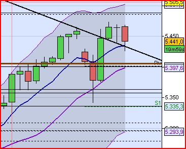BB-Trading und was daraus so erwächst 437376