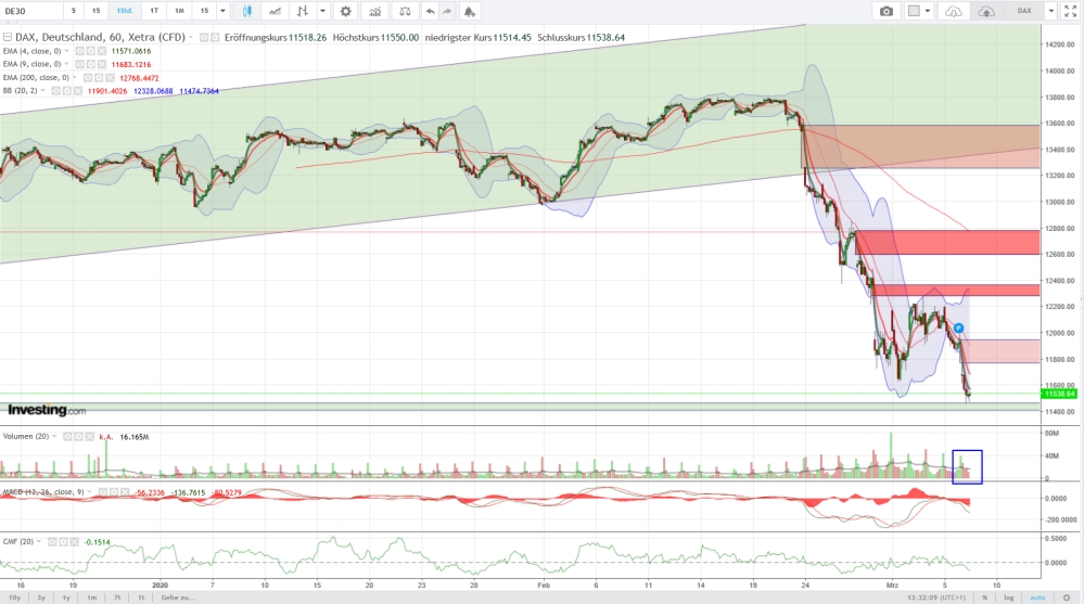 QV ultimate (unlimited) 1164592