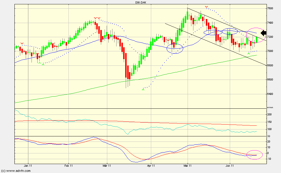 darfs auch ein wenig mehr sein....? - 414036