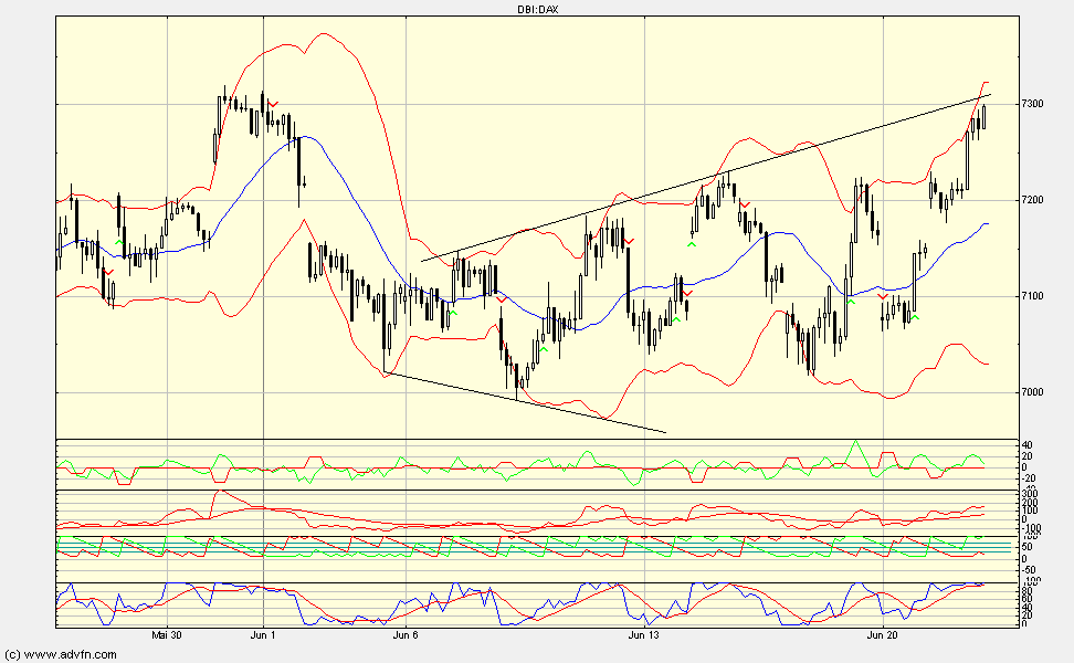 darfs auch ein wenig mehr sein....? - 414378
