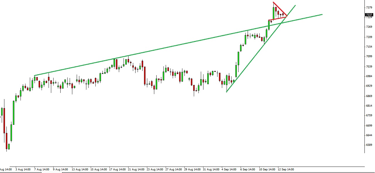 Quo Vadis Dax 2012 - Krise ohne Ende? 536583
