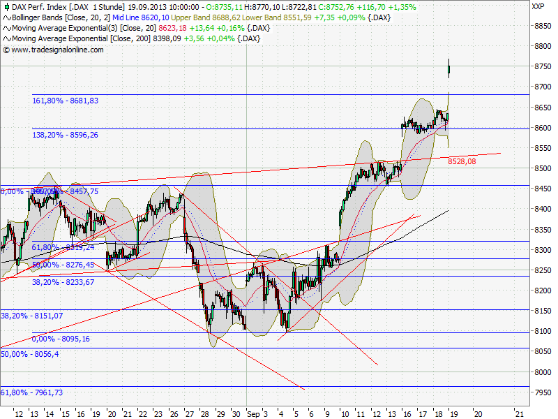QV ultimate (unlimited) 645945