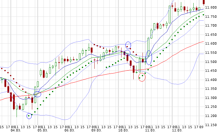 QuoVadisDax - das Original - Nachfolgethread 807945