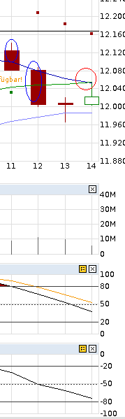 QuoVadisDax - das Original - Nachfolgethread 809145