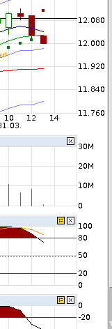 QuoVadisDax - das Original - Nachfolgethread 813716
