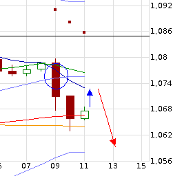 QuoVadisDax - das Original - Nachfolgethread 809920