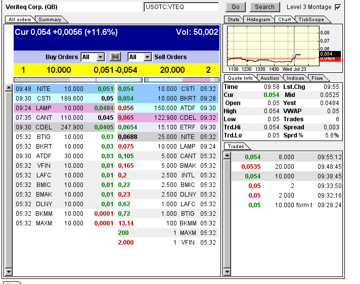 VeriTeQ (VTEQ) mit neuem chip Q inside 742953
