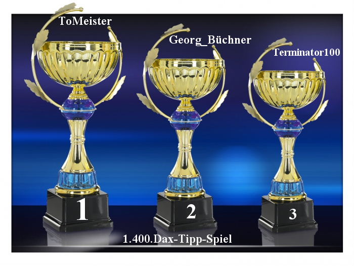 1.401.DAX Tipp-Spiel, Donnerstag, 14.10.10 351035