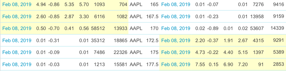 Apple Inc. - Die Story geht weiter 1095843