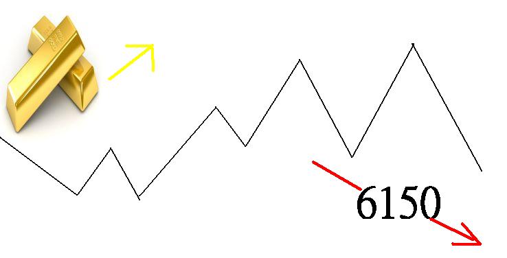 1.397.DAX Tipp-Spiel, Freitag, 08.10.10 349732