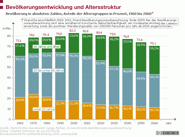 Der Crash (Original bei Geldmaschine123) 808516