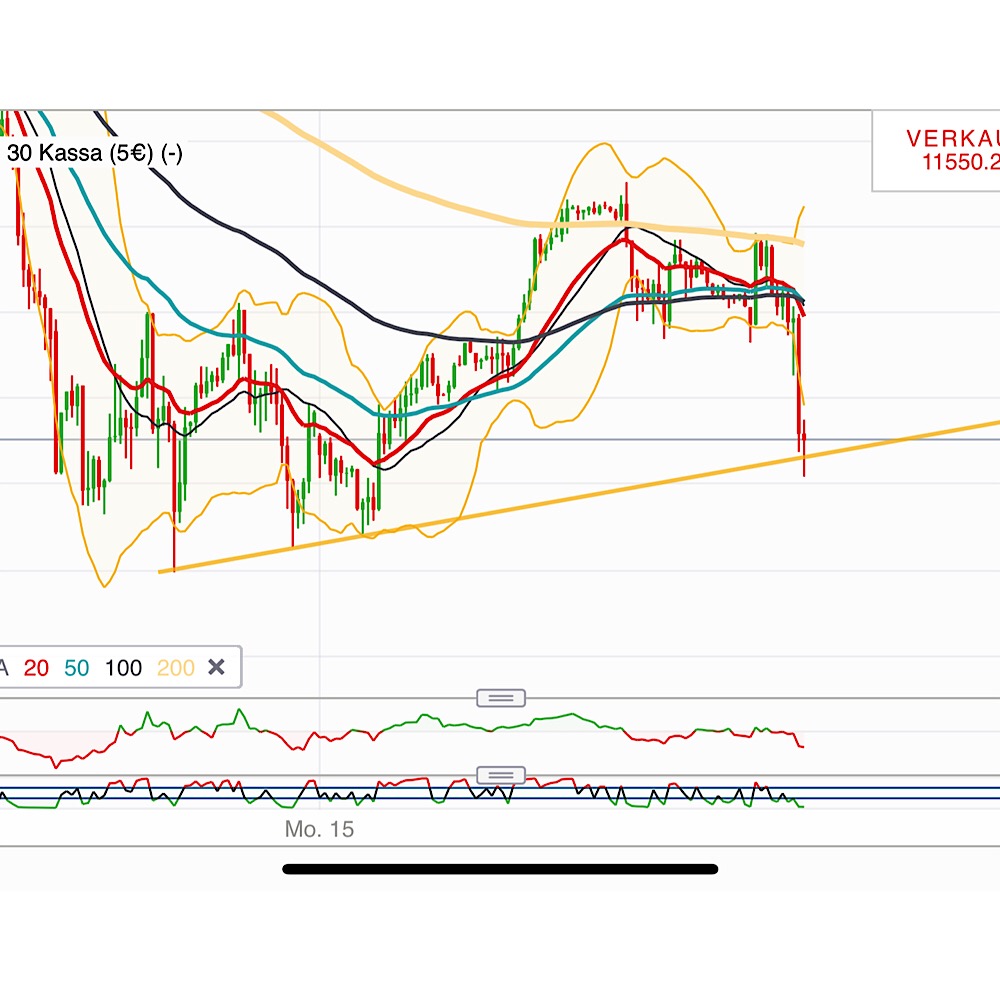 2018 QV-GDAXi-DJ-GOLD-EURUSD-JPY 1078900