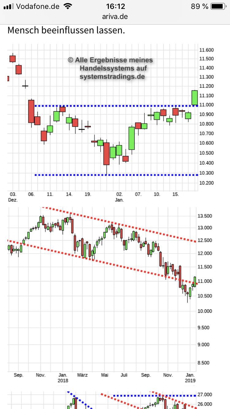 Krofitime Trading 1092106